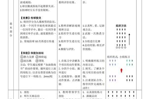 青少年篮球训练方法有哪些